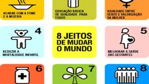 Objetivos do milênio