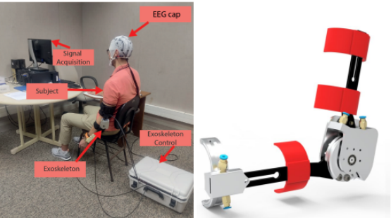 O estudo utiliza sensores eletrônicos que, acoplados à cabeça do paciente, coletam sinais cerebrais gerados pelo ato de imaginar determinado movimento Sensores eletrônicos do Laboratório de Robótica e Tecnologia Assistiva